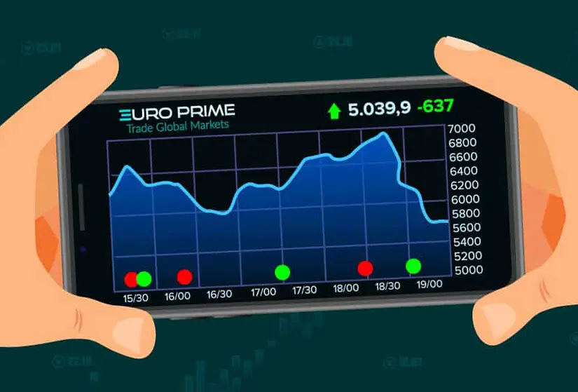 Enjoy Enriching the Trading Experience with Euro Prime