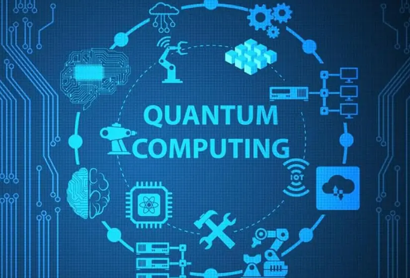 Quantum Computing