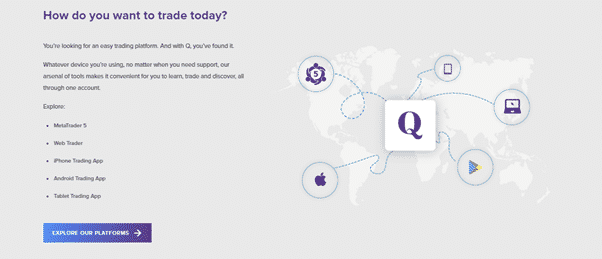 AnalystQ Reviews - Top Online Broker
